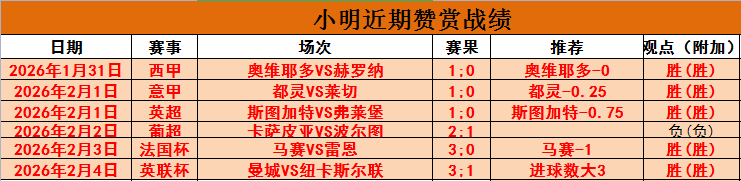 少年崛起,砥砺前行,光芒再现,赢彩网,彩票平台,在线投注,安全购彩,彩票预测