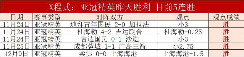 年世界杯威,尔士国家队,阵容公布,赢彩网,彩票平台,在线投注,安全购彩,彩票预测