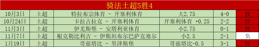 东契奇全场,高效,三分,赢彩网,彩票平台,在线投注,安全购彩,彩票预测