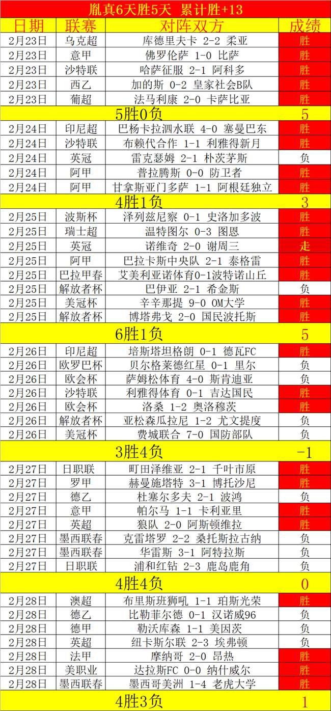 友谊之光闪,耀亚洲冰雪,盛会,赢彩网,彩票平台,在线投注,安全购彩,彩票预测