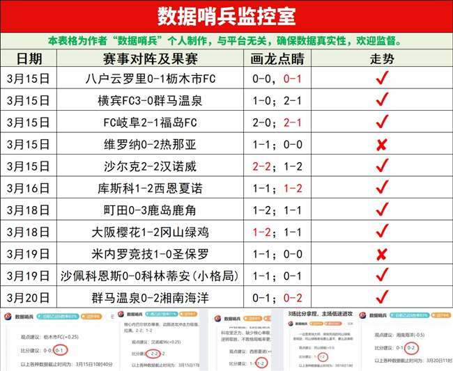 年卡塔尔世,界杯比赛规,程全面解读,赢彩网,彩票平台,在线投注,安全购彩,彩票预测