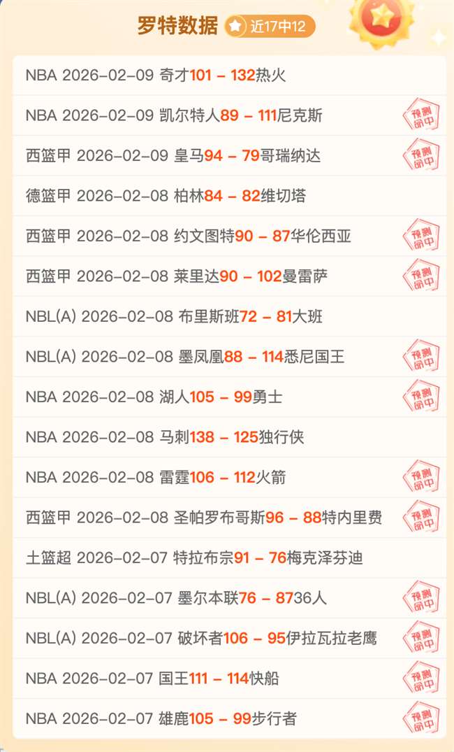 勞塔羅本季,射入,刷新個人最,赢彩网,彩票平台,在线投注,安全购彩,彩票预测