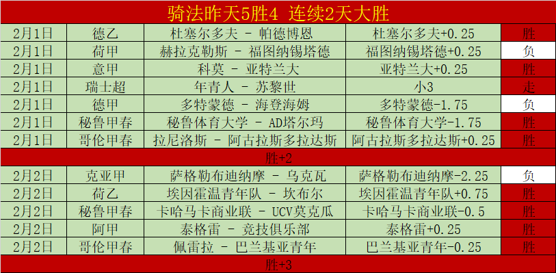 利物浦跟队,曼城球迷质,疑斯洛特未,赢彩网,彩票平台,在线投注,安全购彩,彩票预测