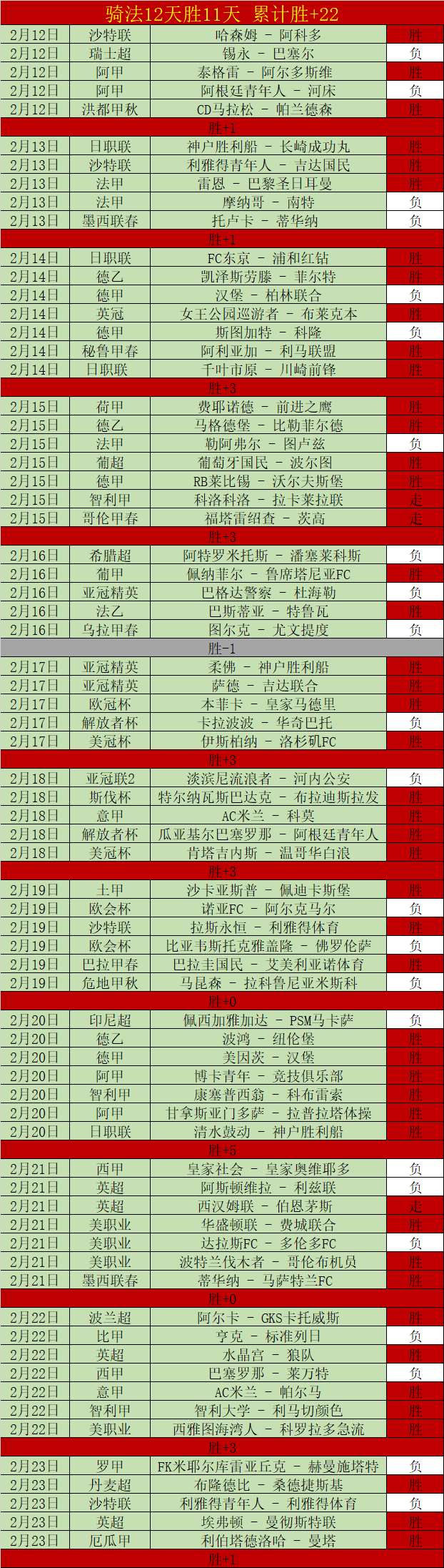 奥运冠军宣,布休战,体坛告别之,赢彩网,彩票平台,在线投注,安全购彩,彩票预测