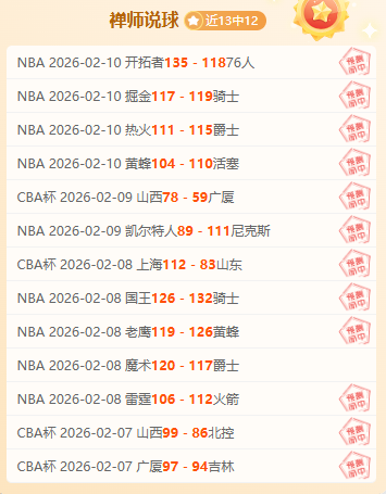 湖人,勇士,季后赛首轮,赢彩网,彩票平台,在线投注,安全购彩,彩票预测