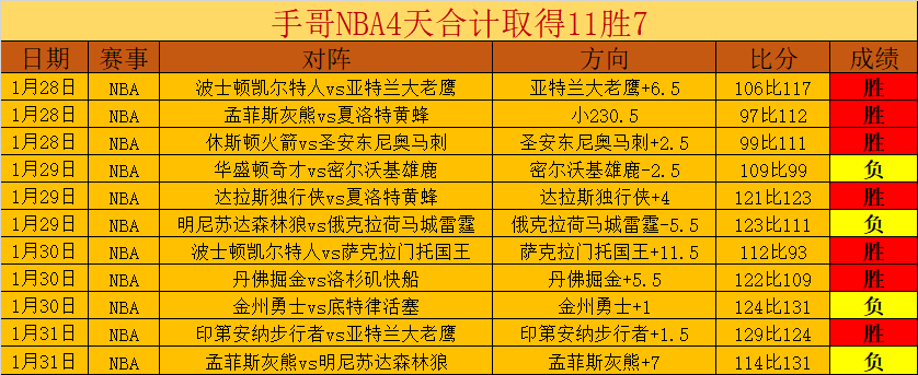 北京女排逆,境崛起,零封四川,赢彩网,彩票平台,在线投注,安全购彩,彩票预测