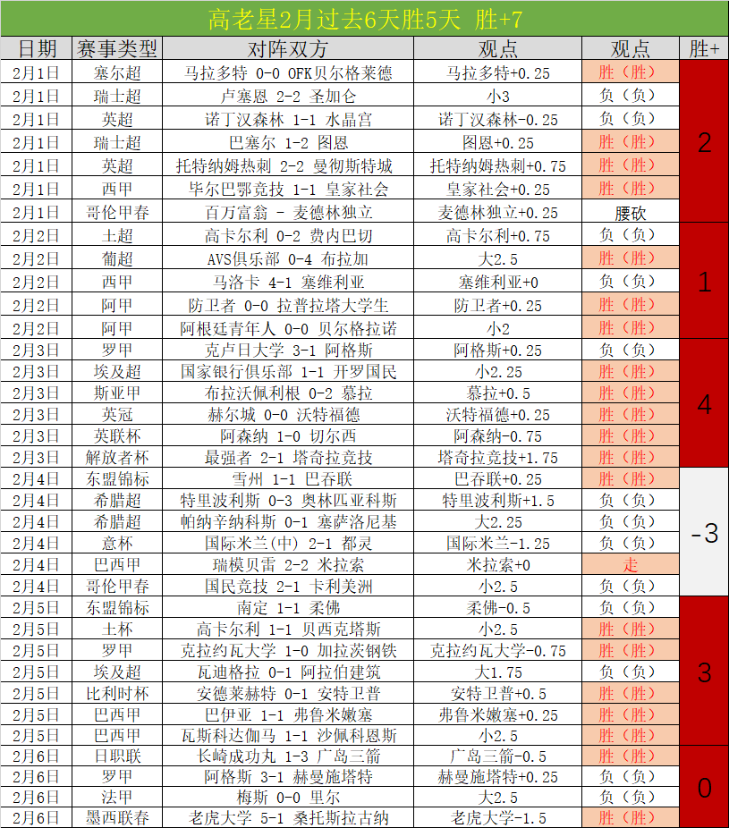 特朗普公布,对欧盟征收,关税政策,赢彩网,彩票平台,在线投注,安全购彩,彩票预测