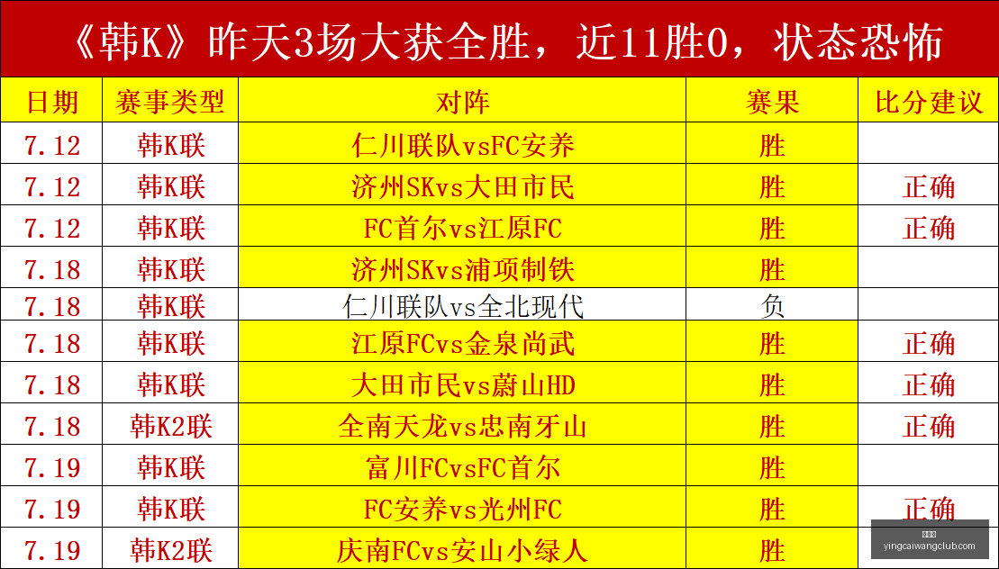 赢彩网彩票,平台数据冲,引发关注,赢彩网,彩票平台,在线投注,安全购彩,彩票预测
