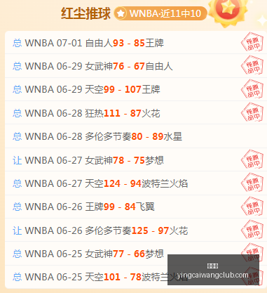 赢彩网彩票,平台数据冲,引发关注,赢彩网,彩票平台,在线投注,安全购彩,彩票预测