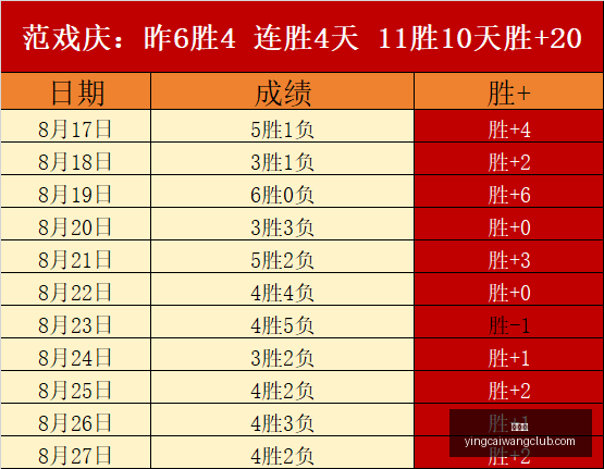 恩佐倒地禁,区内引争议,裁判未判牌,赢彩网,彩票平台,在线投注,安全购彩,彩票预测