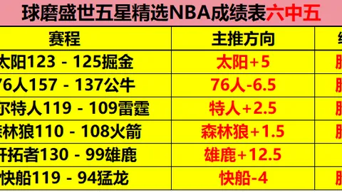 德尚计划对克罗地亚次回合比赛阵容进行大幅调整，法媒曝料