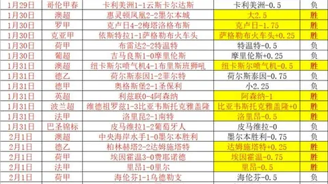 大乐透期号专家推荐：胜18质合分析前区十码