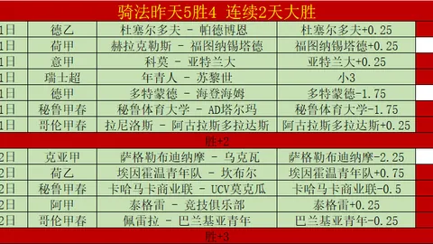 利物浦跟队：曼城球迷质疑斯洛特未来