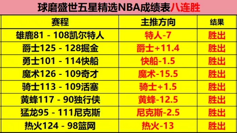 “金字塔客场挑战能否成为恩比复苏转折点，力挽狂澜止颓势？”