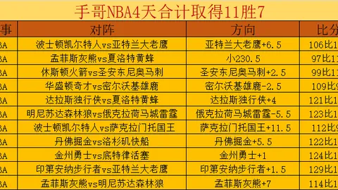 北京女排逆境崛起：零封四川，董禹含助力辉煌战局