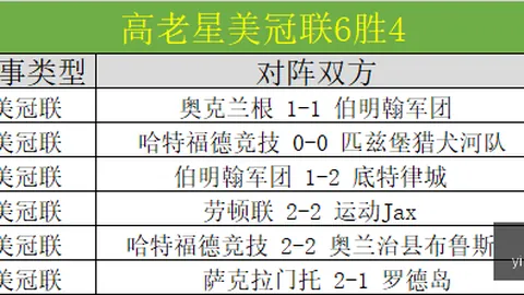 赢彩网 ，彩票预测，063152 7